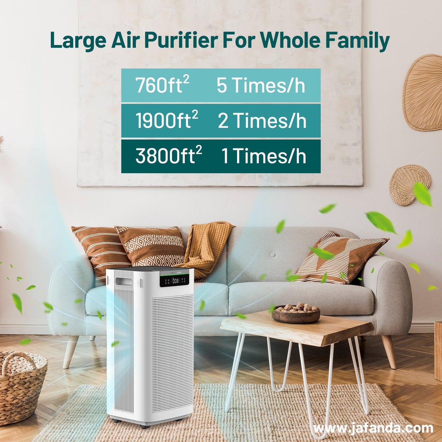 Invest In a Jafanda Air Purifier to Prepare for Wildfire Season