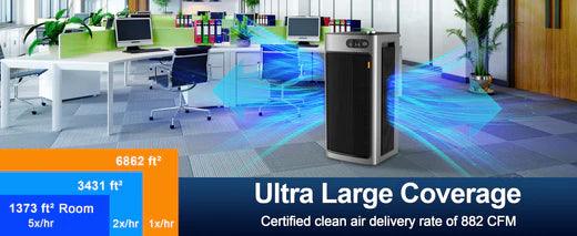 Jafanda JF1500 Series Air Purifier(Home Purifier): Creating a Pleasant Cannabis Consumption Environment