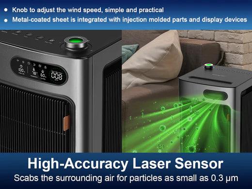 Jafanda JF1500 Series Air Purifier(Air Cleaner): Fresh Environment, Healthy Living