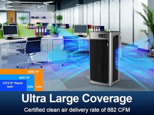 Jafanda JF1500 Series Air Purifier(air filters for home): Bringing Fresh Air Experience to Cannabis Consumption Spaces