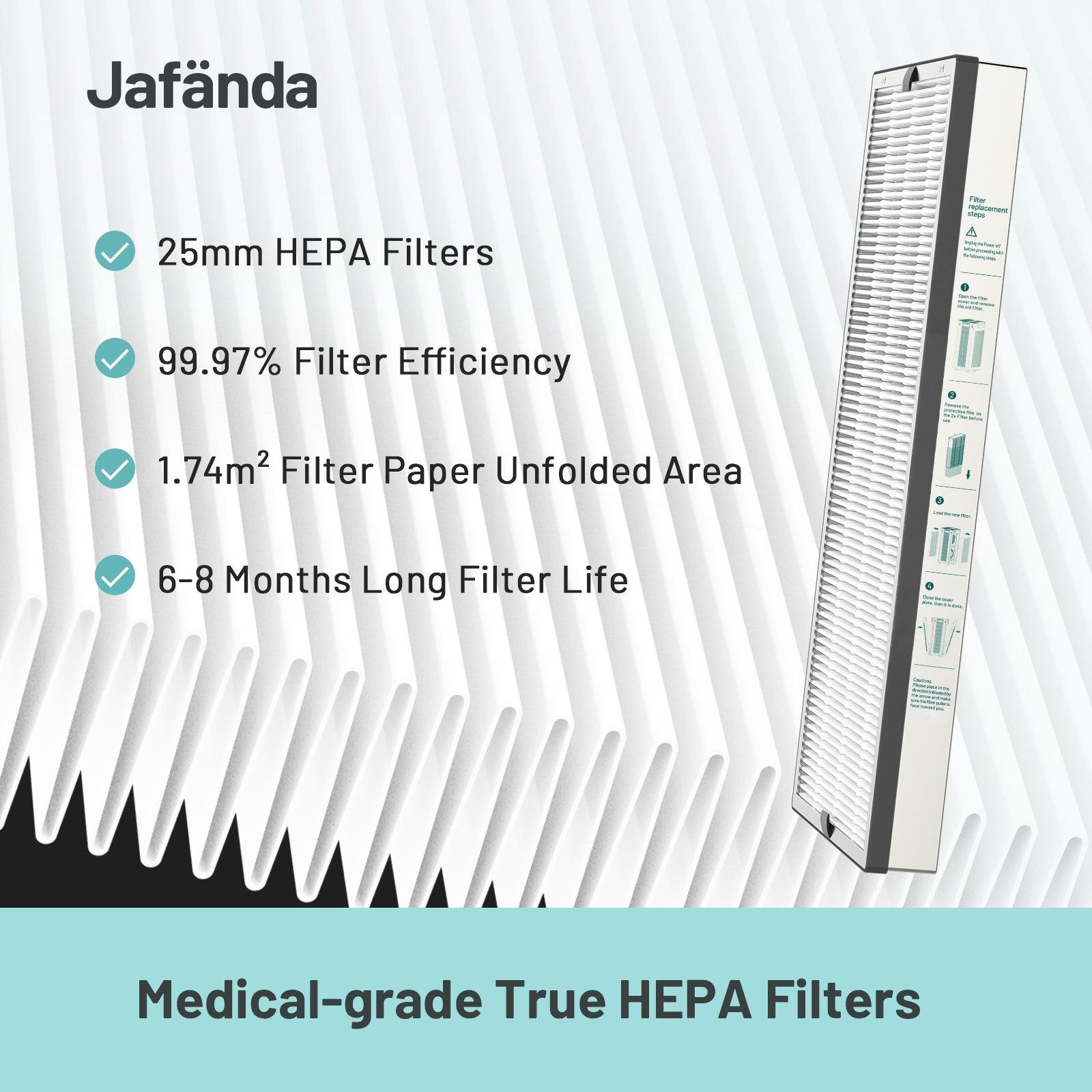 Jafända® JF888 Original Replacement Filter, 2 Pack - Jafanda