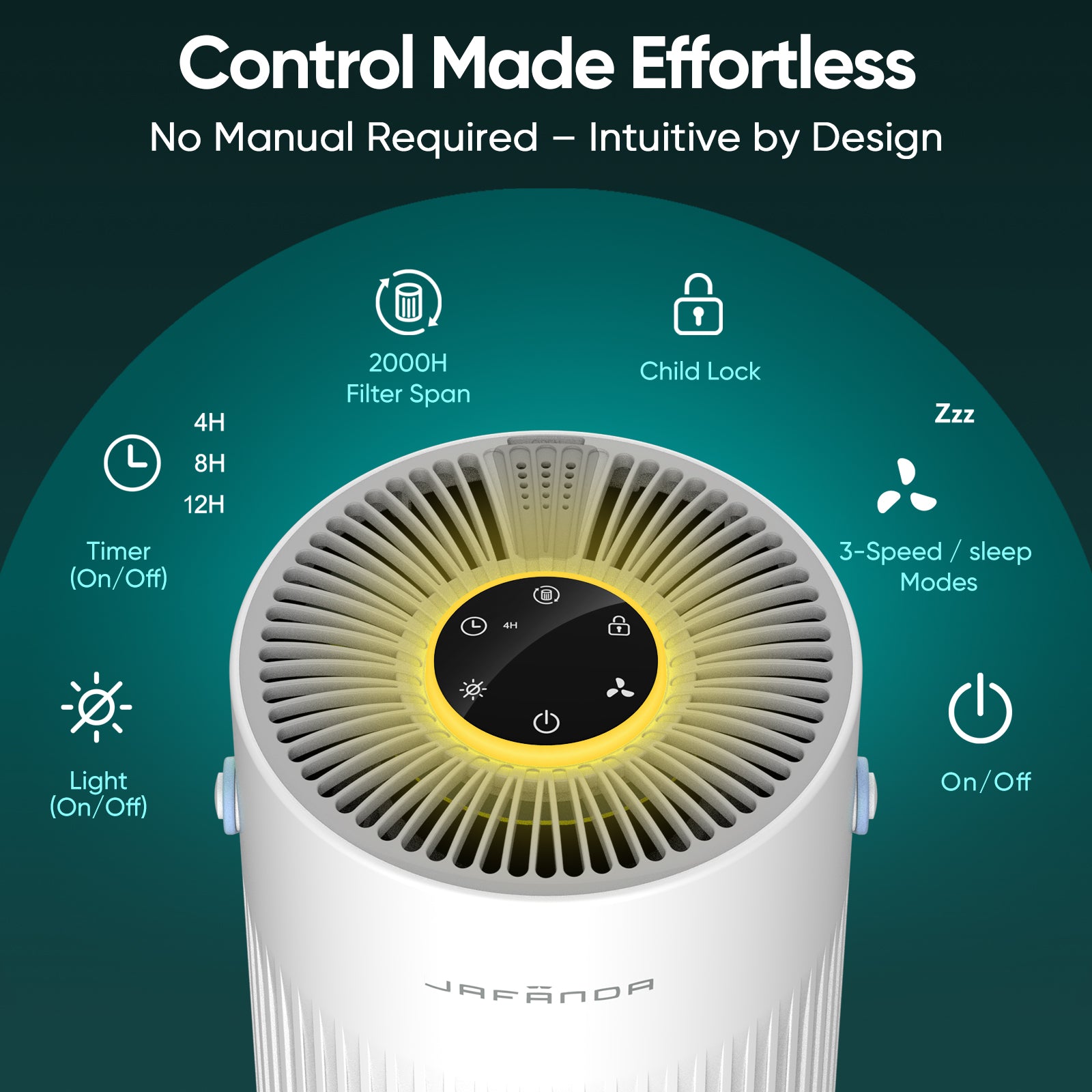 Jafanda Small Air Purifier JF068, 20dB Sleep Mode, Portable Air Cleaner with Handle, 3-Stage HEPA Filtration for Dust, Pollen, Pet Fur, Smoke, 7-Color Light for Home/Bedroom/Dorm/Office/Travel - Jafanda