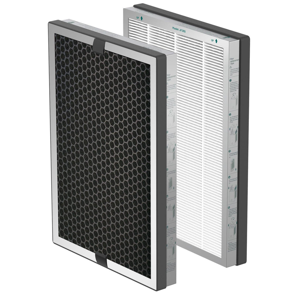 Jafanda Air Purifier Replacement Filters for JF260 & JF260s, True HEPA
