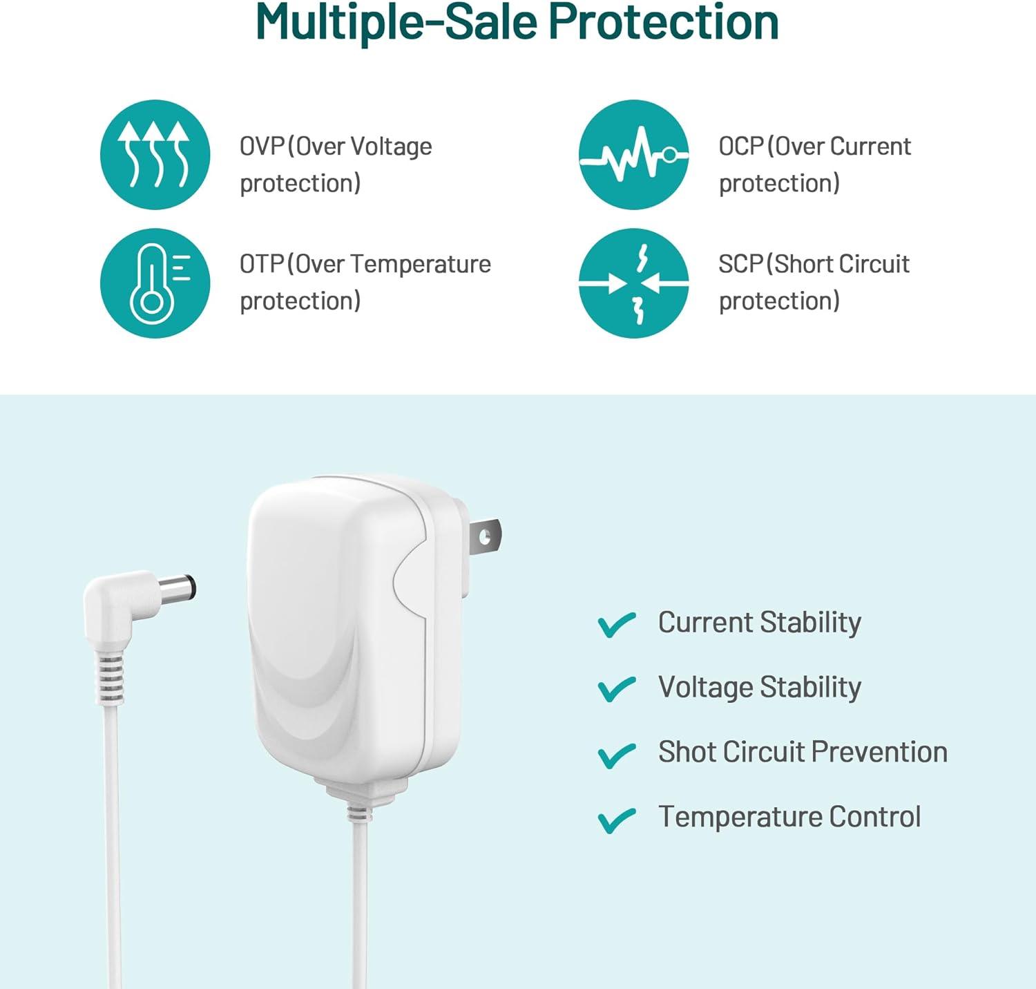Jafända® JF100 Replacement Charger - Jafanda