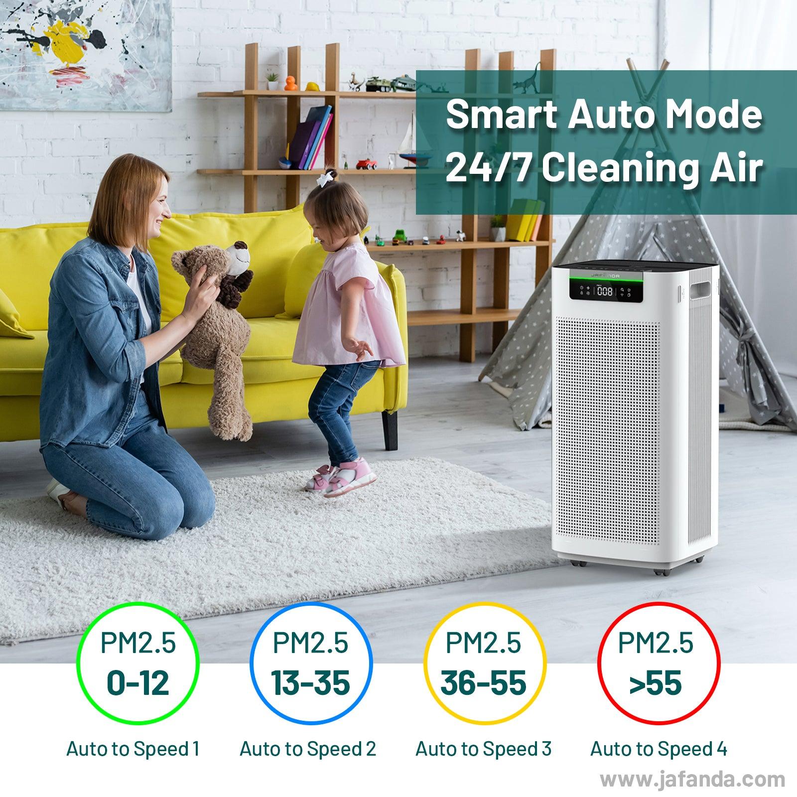 Prepare for Cleaner Air: Jafanda Air Purifiers Combat Wildfire Smoke - Jafanda