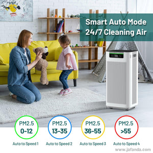 Prepare for Cleaner Air: Jafanda Air Purifiers Combat Wildfire Smoke