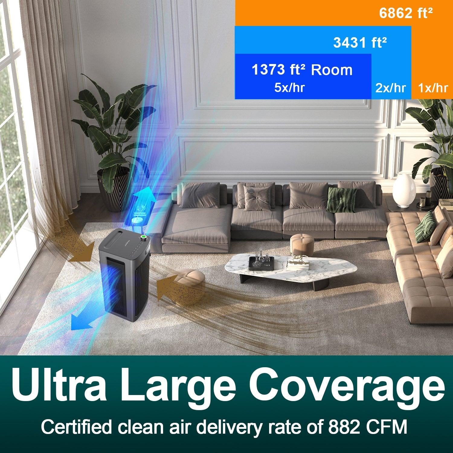 Breathe Safe Throughout Wildfire Season: Proactive Protection with Jafanda Air Purifiers - Jafanda