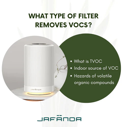 What type of filter removes VOCs?What is TVOC-Jafanda VOC Air Purifier