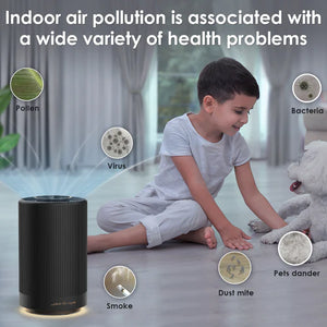 Indoor air pollution is associated with a wide variety of health problems