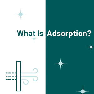 What Is Adsorption?