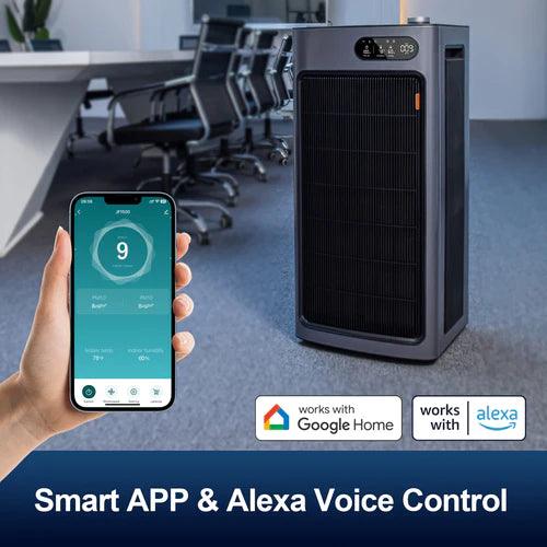 Jafanda JF1500 Series Air Purifier: Creating a Fresh and Comfortable Cannabis Consumption Space - How air purifiers work