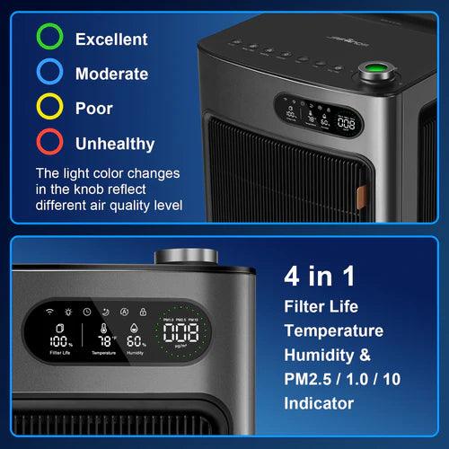 Jafanda JF1500 Series Air Purifier(Room Air Cleaner): Enjoying Pleasurable Cannabis Consumption Experience