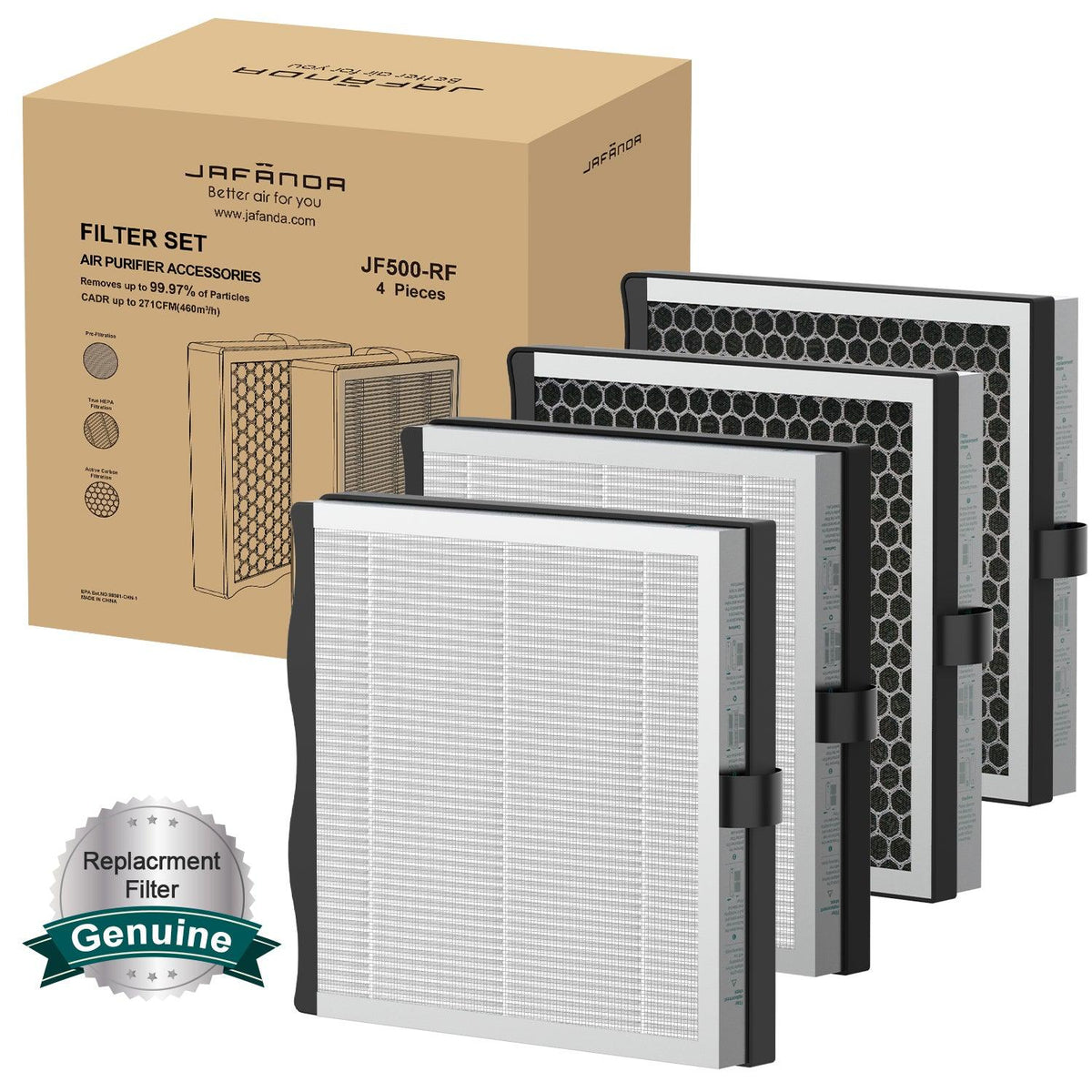 Jafända® JF500 True HEPA Replacement Filters, 4 Pack