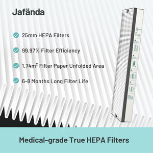 Jafanda JF888 Original Replacement Filter, 2 Pack True HEPA Filters, with 2.12Ib Activated Carbon, Removes Pollen, Dust, Pet Dander, VOCs, Allergiesn, Odors, Smoke, and More - Jafanda