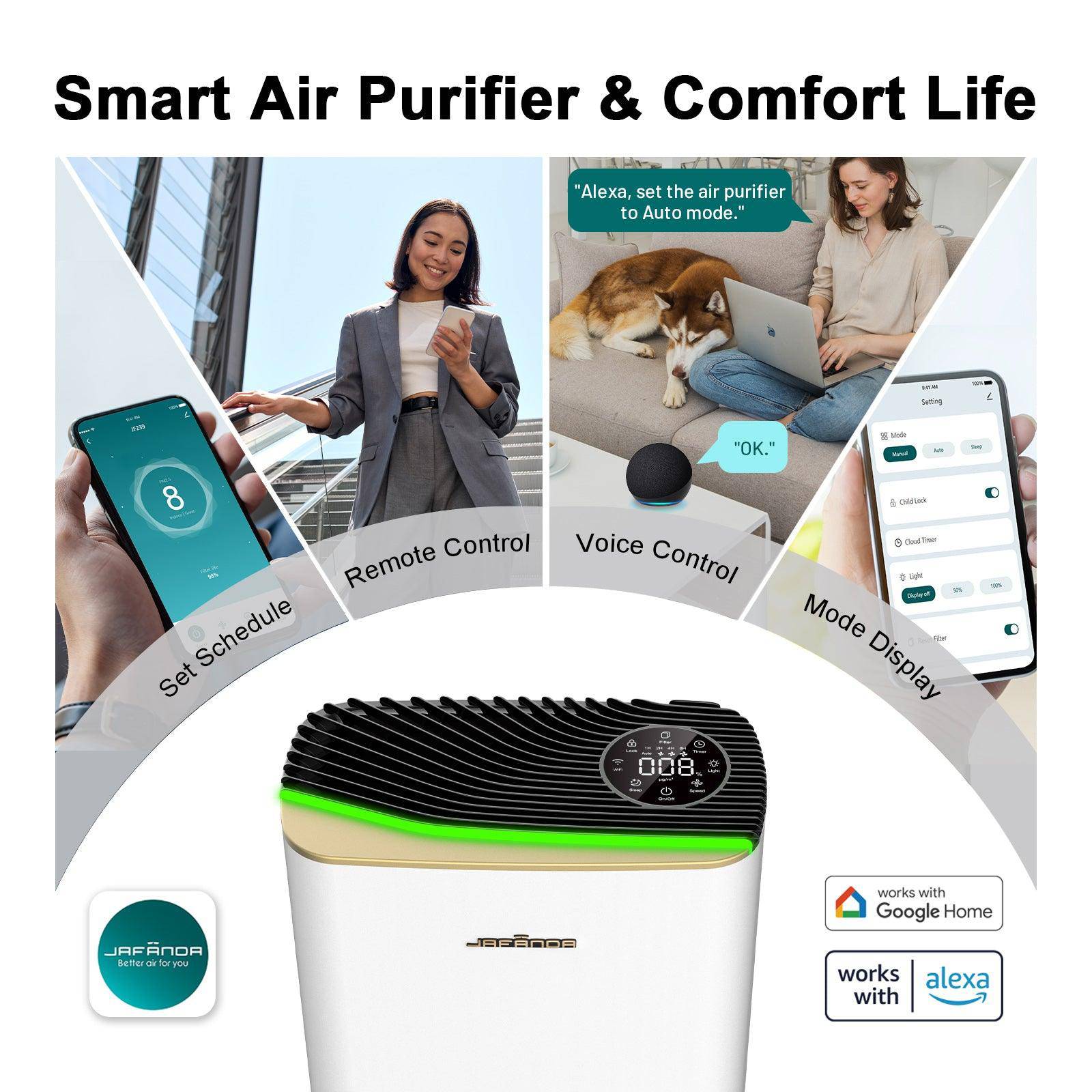 Jafanda JF239 Air Purifier - Jafanda