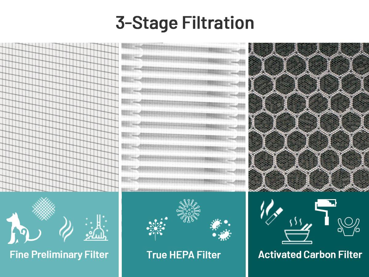 Jafända® JF999 VOC Replacement Filters, 2 Pack - Jafanda