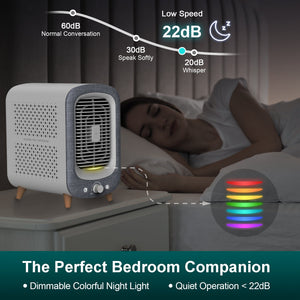 Jafända JF180 Air Purifiers for Home Bedroom, H13 HEPA & Activated Carbon Air Cleaner with Aromatherapy, Nightlight, and Bladeless Fan for Pets, Smokers, Allergies, Dust, Odor, and Pollen (780 sq. ft.) Grey - Jafanda