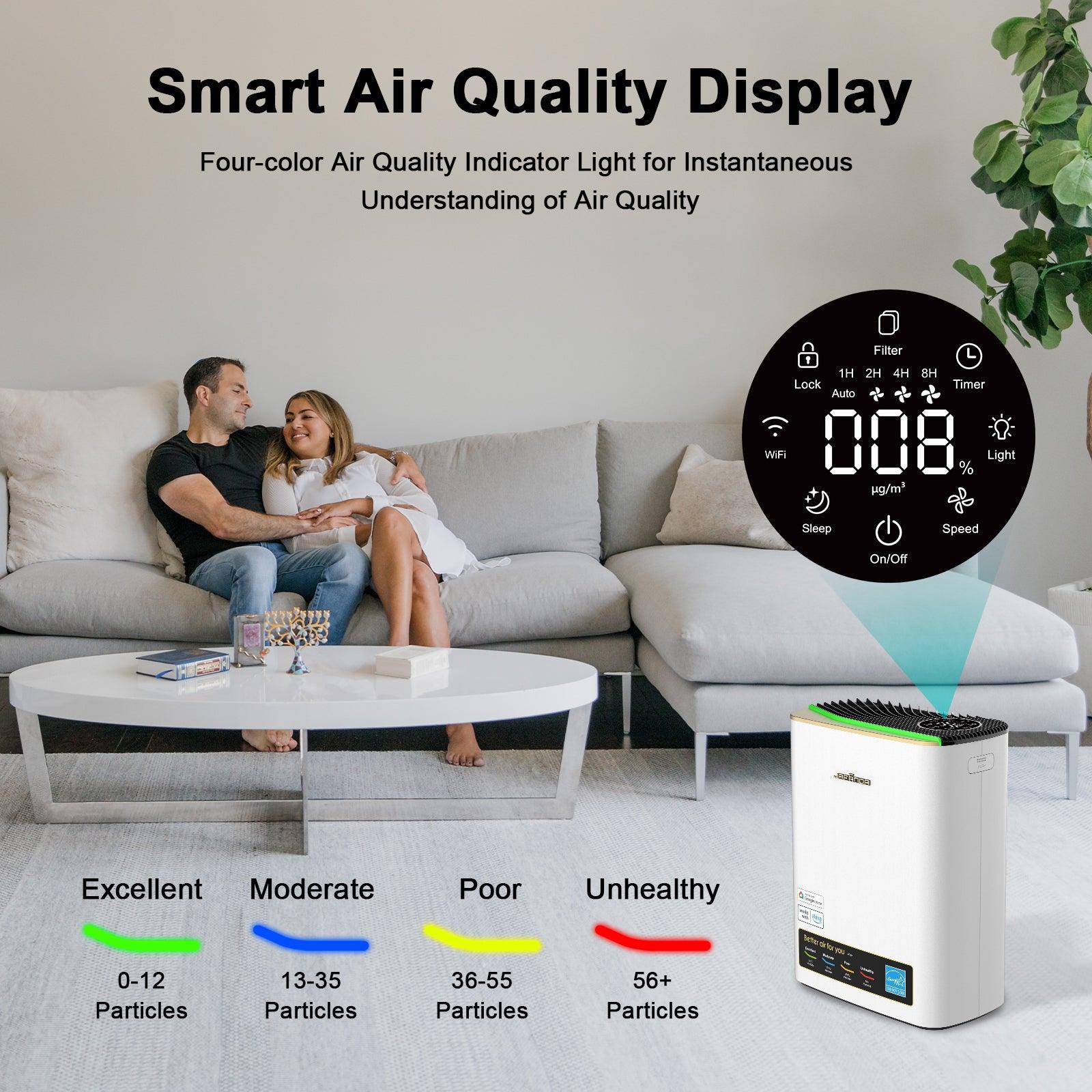 Jafanda JF239 Air Purifier - Jafanda