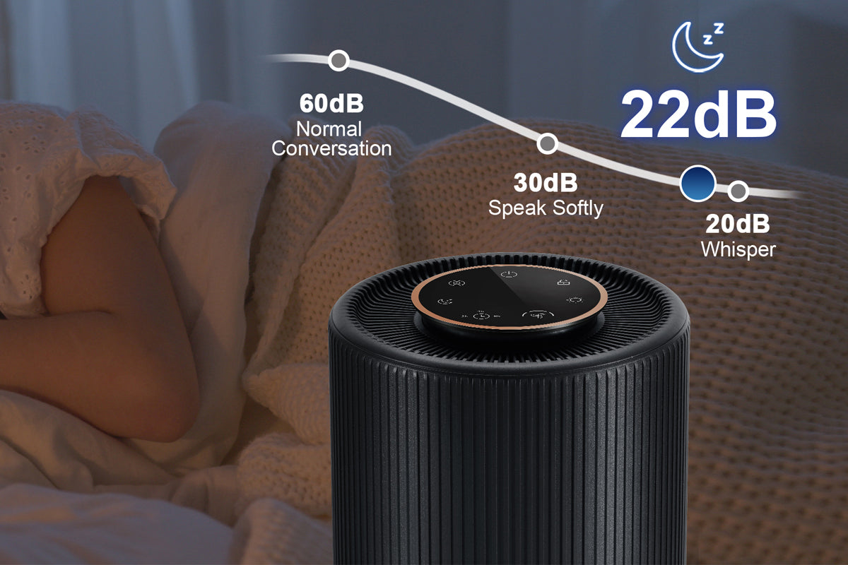 jafanda air purifier JF100 sleep mode