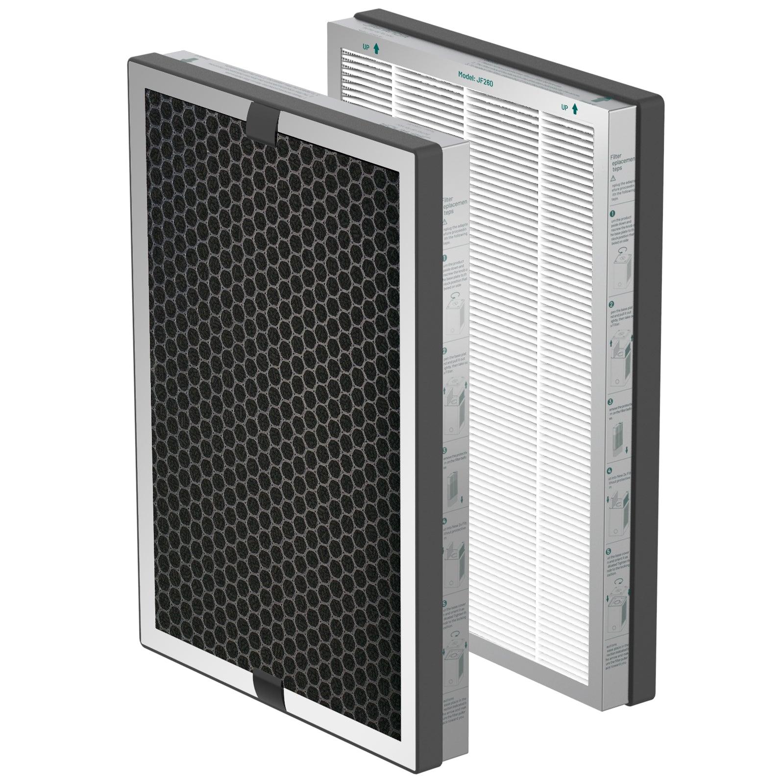 Jafända® JF260 & JF260S Replacement Filters - Jafanda
