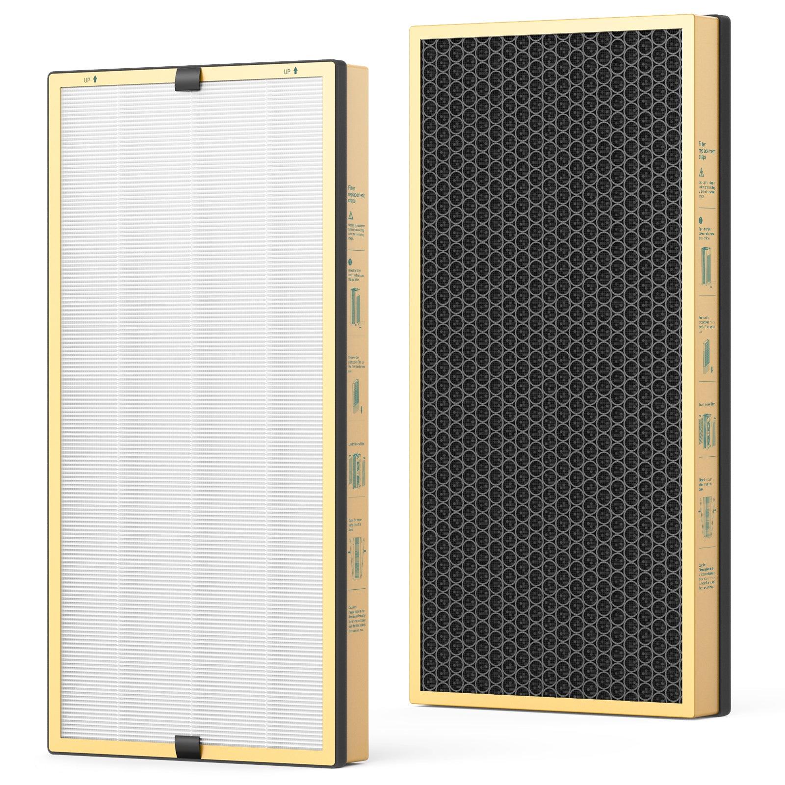 Jafända® JF999 ODOR Replacement Filters, 2 Pack - Jafanda