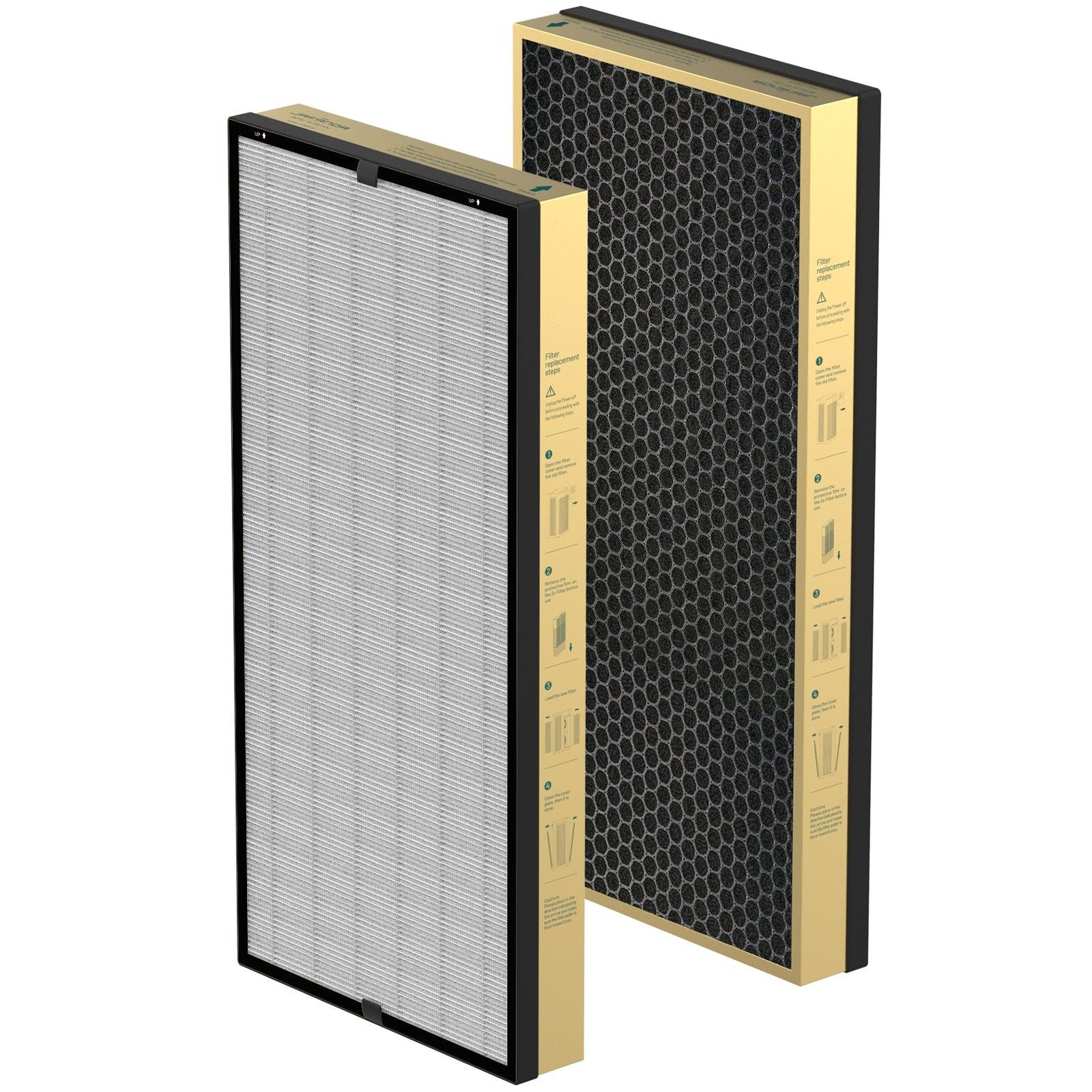 Jafända® JF1500 ODOR Replacement Filters, 2 Pack - Jafanda