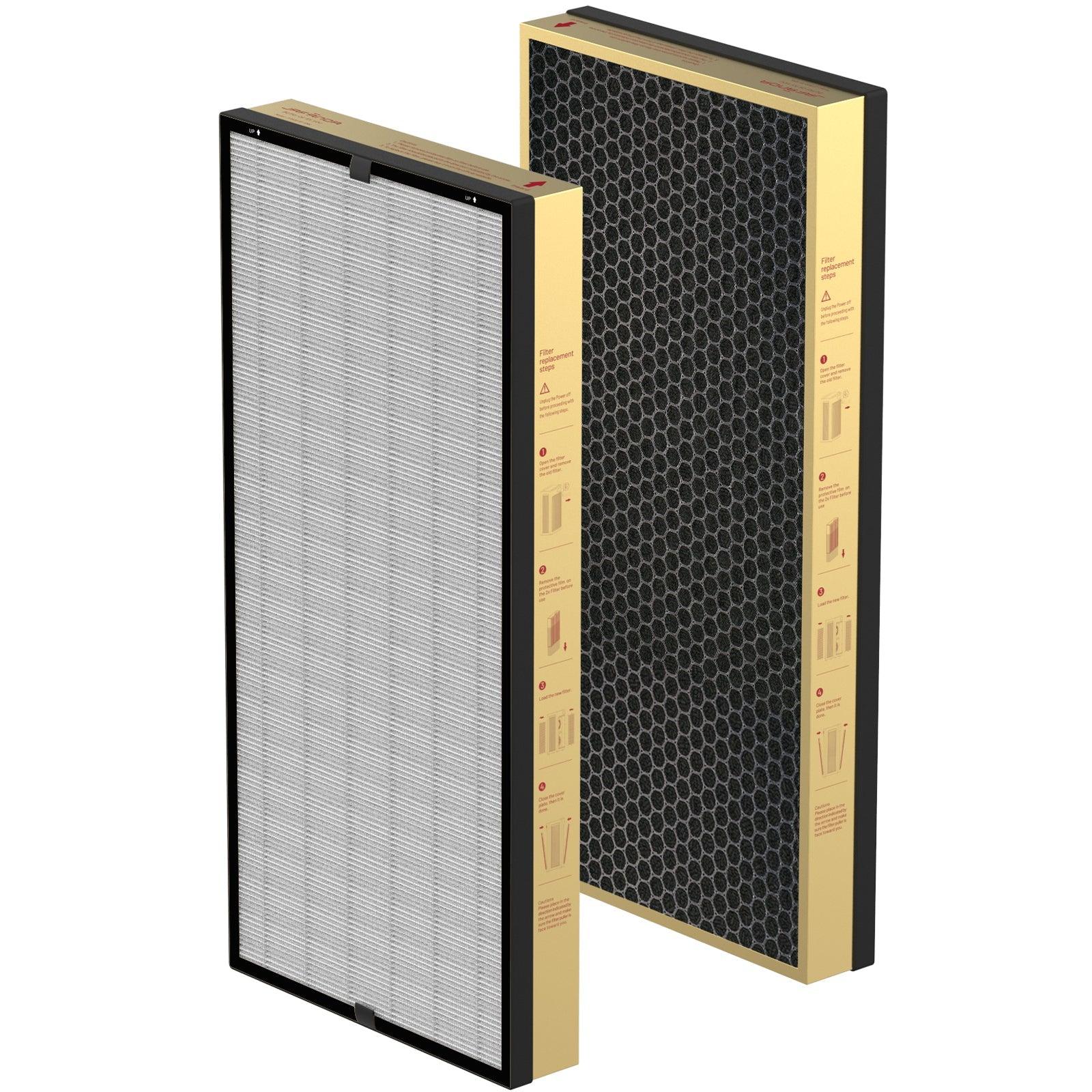 Jafända® JF1500 SMOKE Replacement Filters, 2 Pack - Jafanda