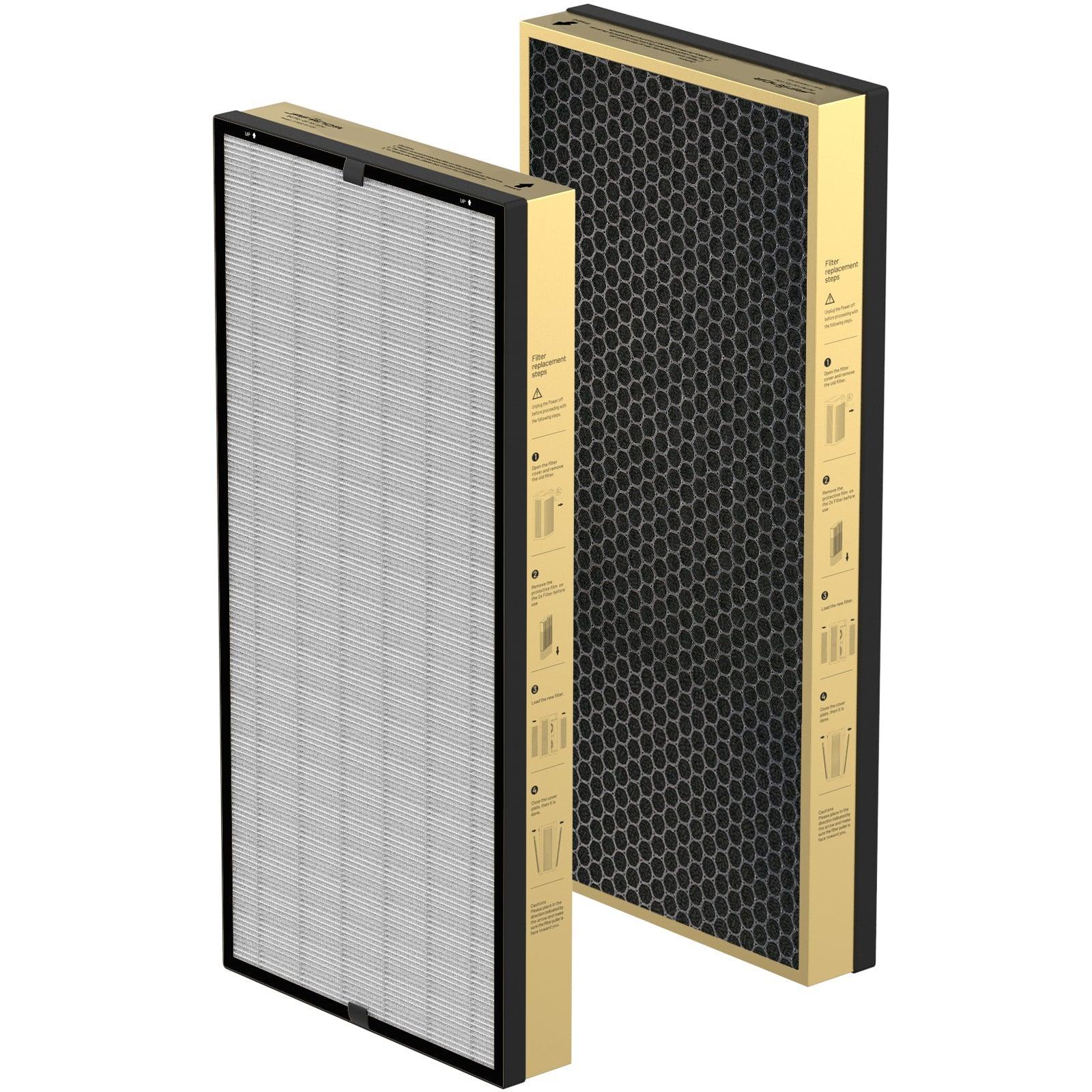 Jafända® JF1500 VOC Replacement Filters, 2 Pack - Jafanda