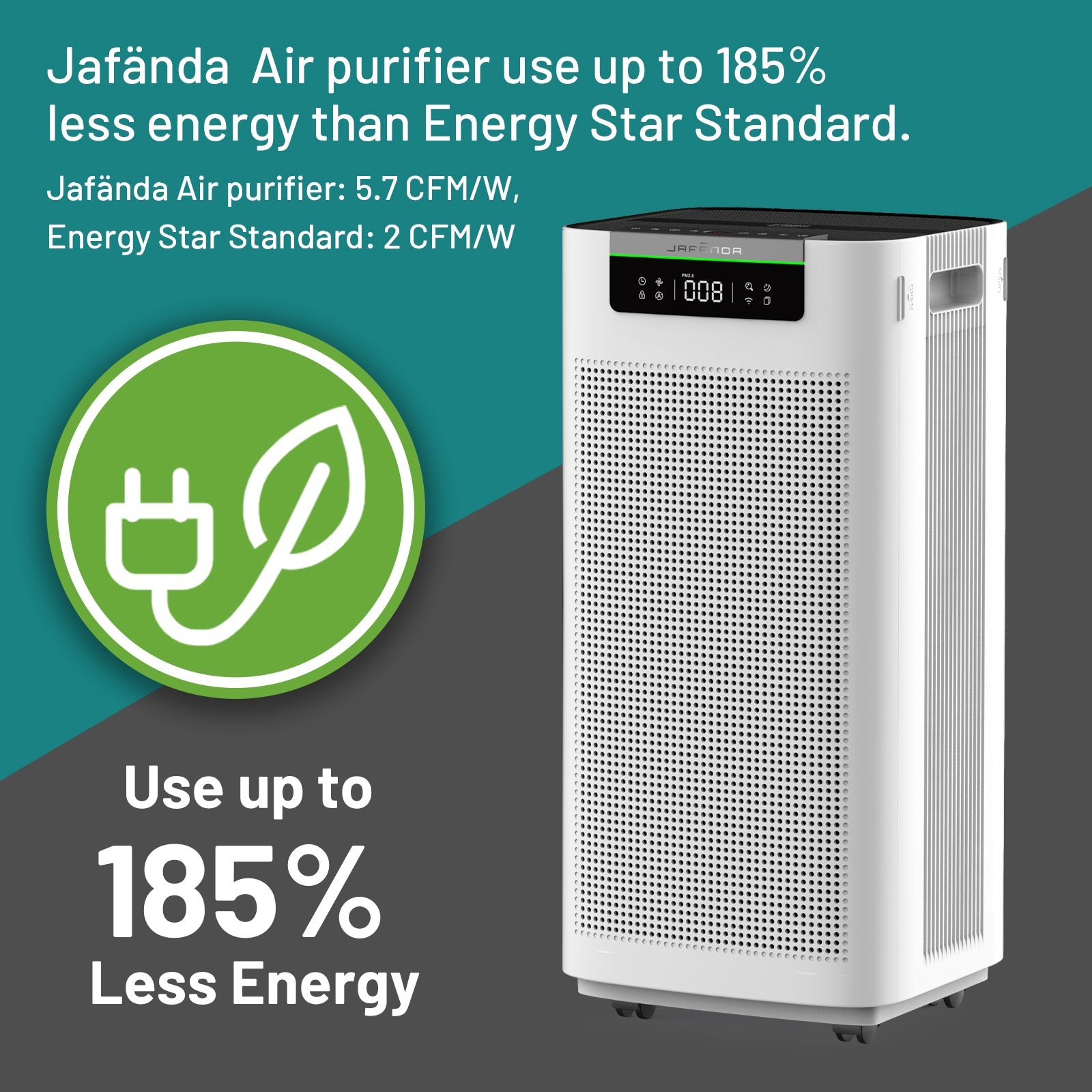 Jafända JF888 Air Purifier for Large Rooms (3800 sq ft) - Removes 99.97% of Dust, Pollen, Smoke, Pet Dander, Odors, and VOCs - With H13 True HEPA Filters, Activated Carbon, APP & Alexa Control - Jafanda