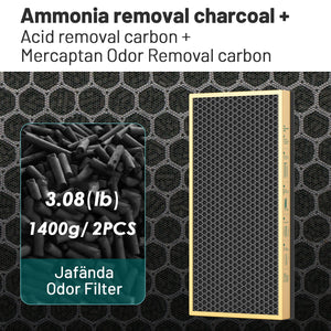 Jafända JF888 Air Purifier Replacement Filter, 2 Pack Activated Carbon Filters for Removing Ammonia, Amine, Mercaptan, Pet Odor, Body Odor and Smoke - Jafanda