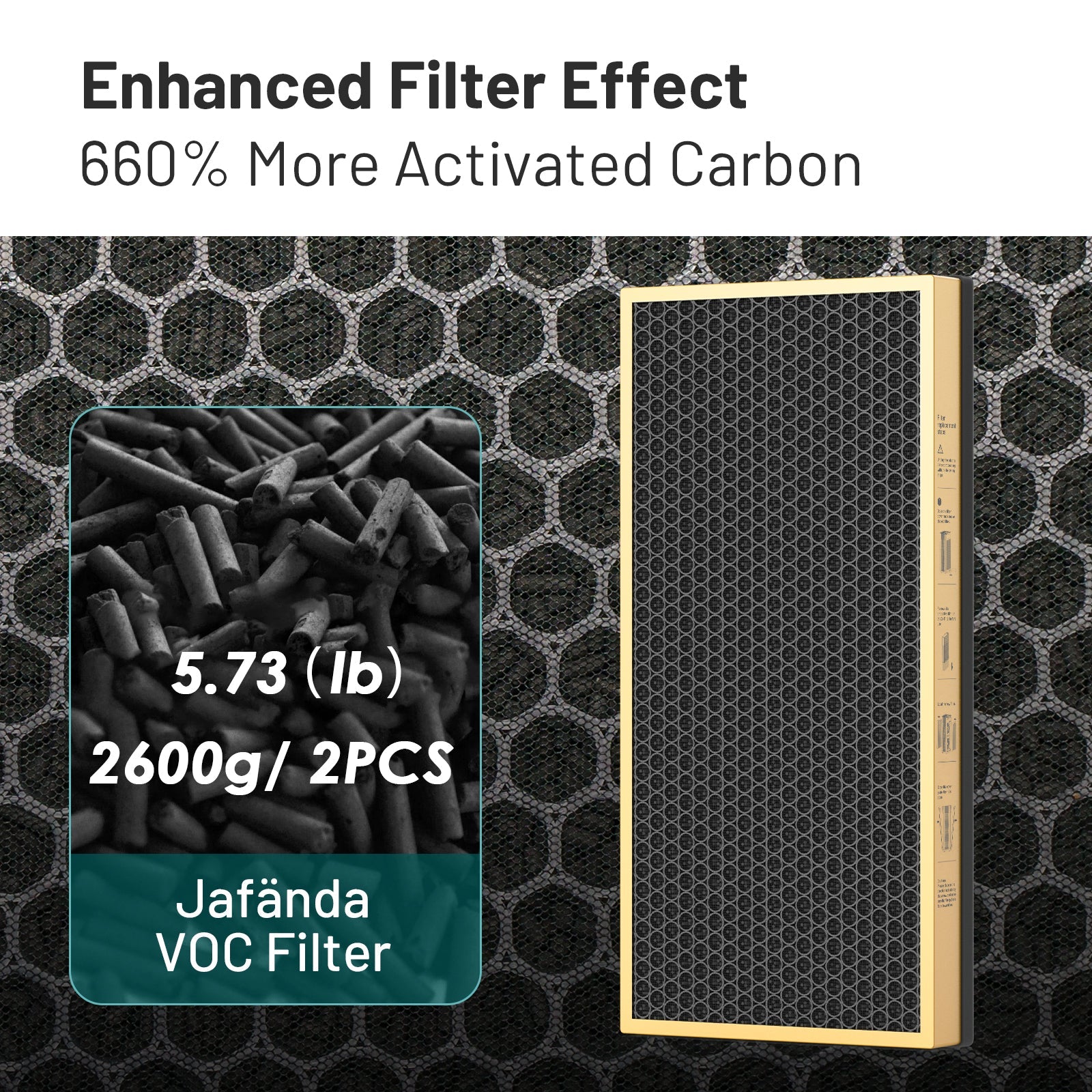 Jafända JF999 Air Purifier Replacement Filter (2 Pack) - 3-in-1 H13 True HEPA Filter, VOCs Pet Odor Special Filters - Jafanda