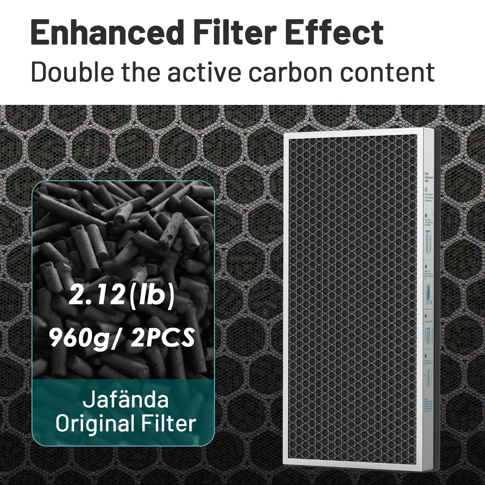 JF888 Replacement Filters Jafanda