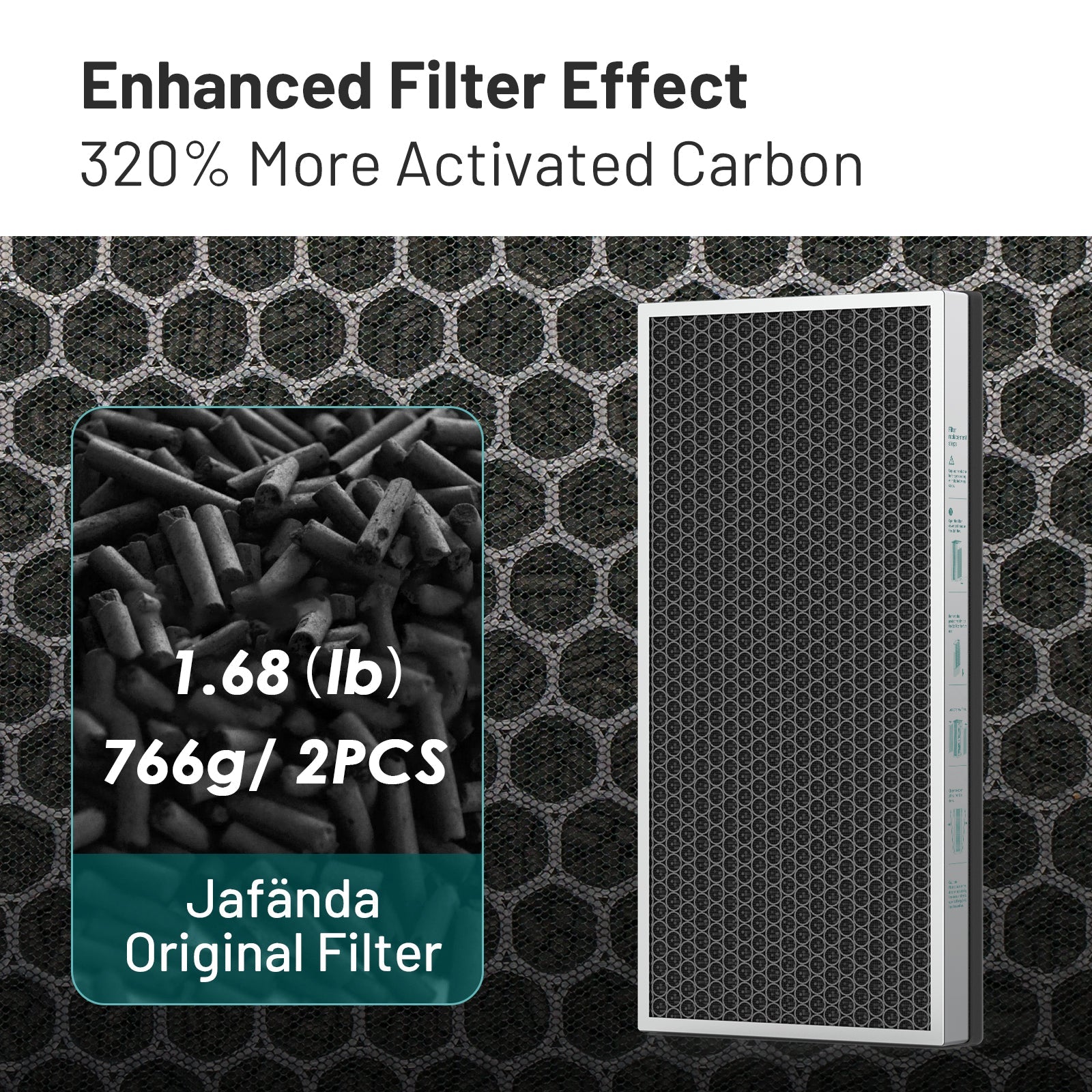 JF999 Air Purifier Filter Replacement - 2X H13 True HEPA Filters + 3.38 lb Activated Carbon - Removes 99.7% of Smoke, Dust, Pollen, and Odors - Jafanda