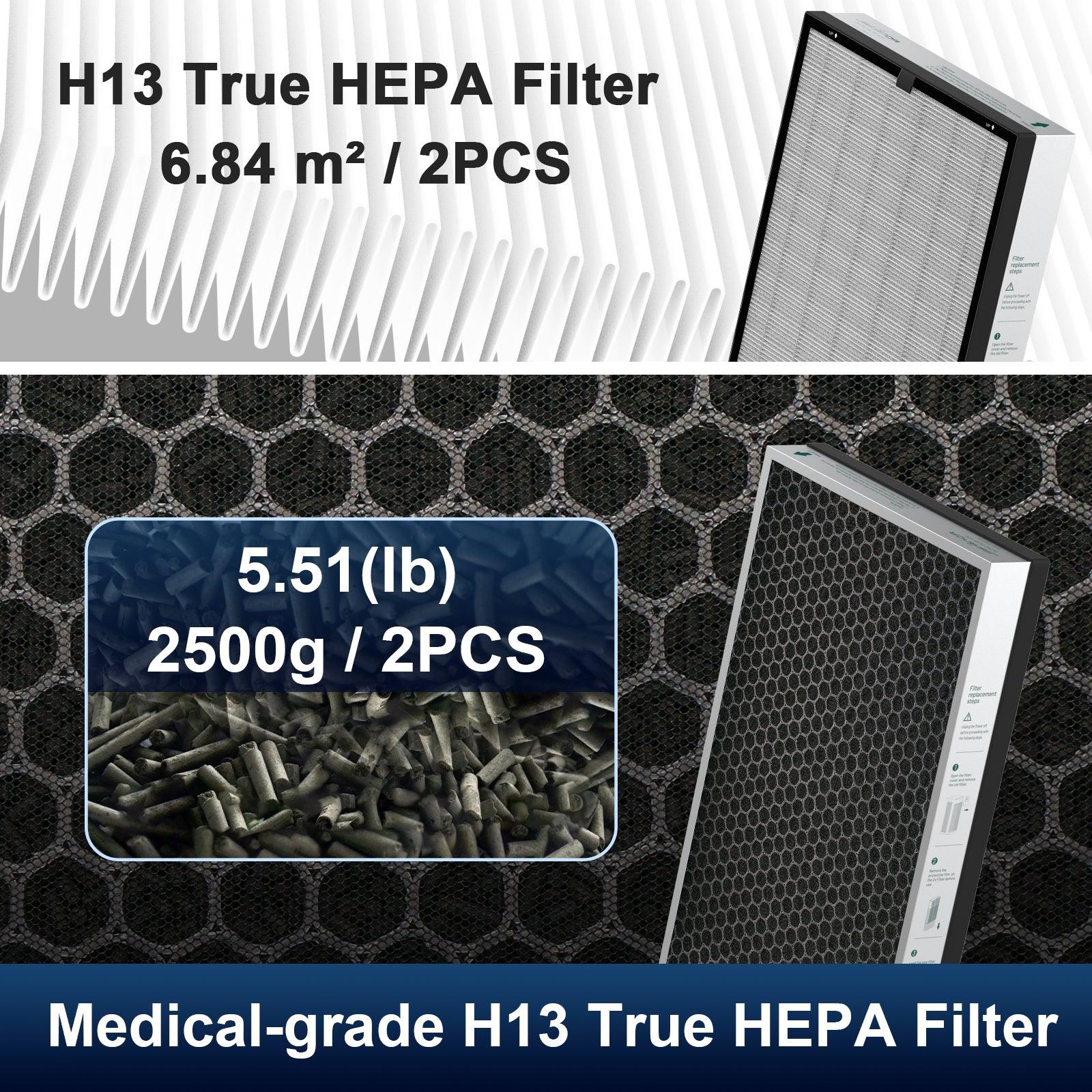 Jafända® JF1500 Original Replacement Filters, 2 Pack - Jafanda
