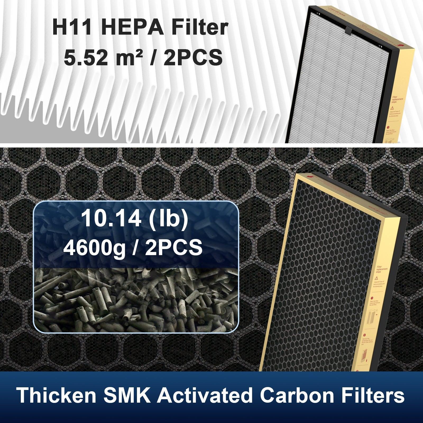 Jafända® JF1500 SMOKE Replacement Filters, 2 Pack - Jafanda