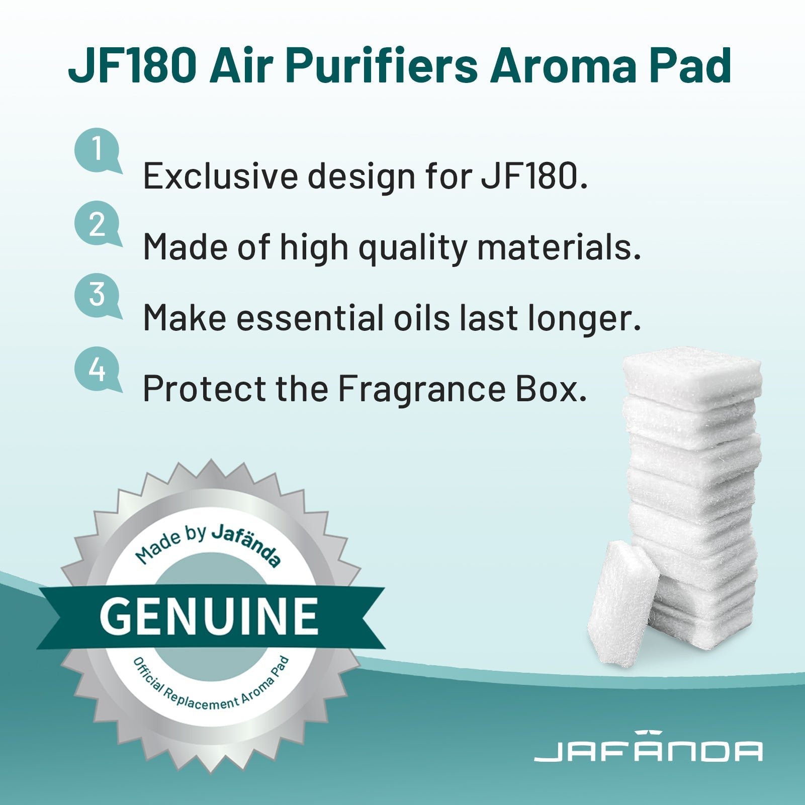 Jafända Air Purifiers JF180 Aroma Pads 24pack Essential Oil Replacement - Jafanda