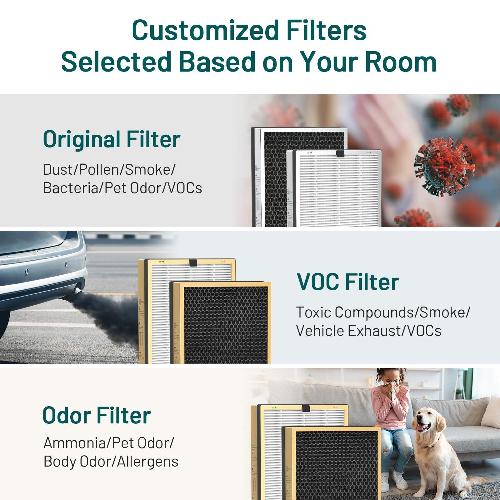 Jafända® JF888 Original Replacement Filter, 2 Pack - Jafanda