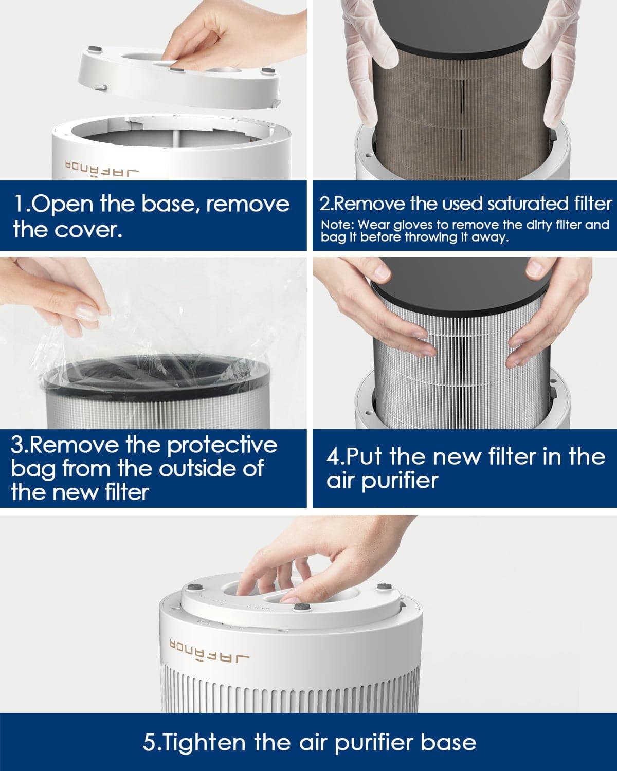 Jafända® JF100 Air Purifier Replacement Filter - Jafanda