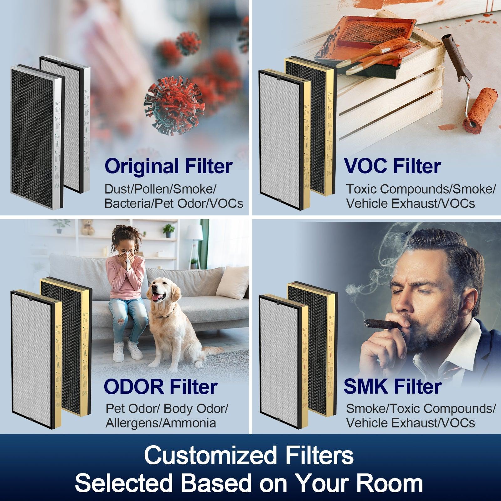 Jafända® JF1500 VOC Replacement Filters, 2 Pack - Jafanda