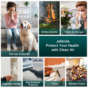 Jafända JF180 Air Purifiers for Home Bedroom, H13 HEPA & Activated Carbon Air Cleaner with Aromatherapy, Nightlight, and Bladeless Fan for Pets, Smokers, Allergies, Dust, Odor, and Pollen (780 sq. ft.) Skyblue - Jafanda