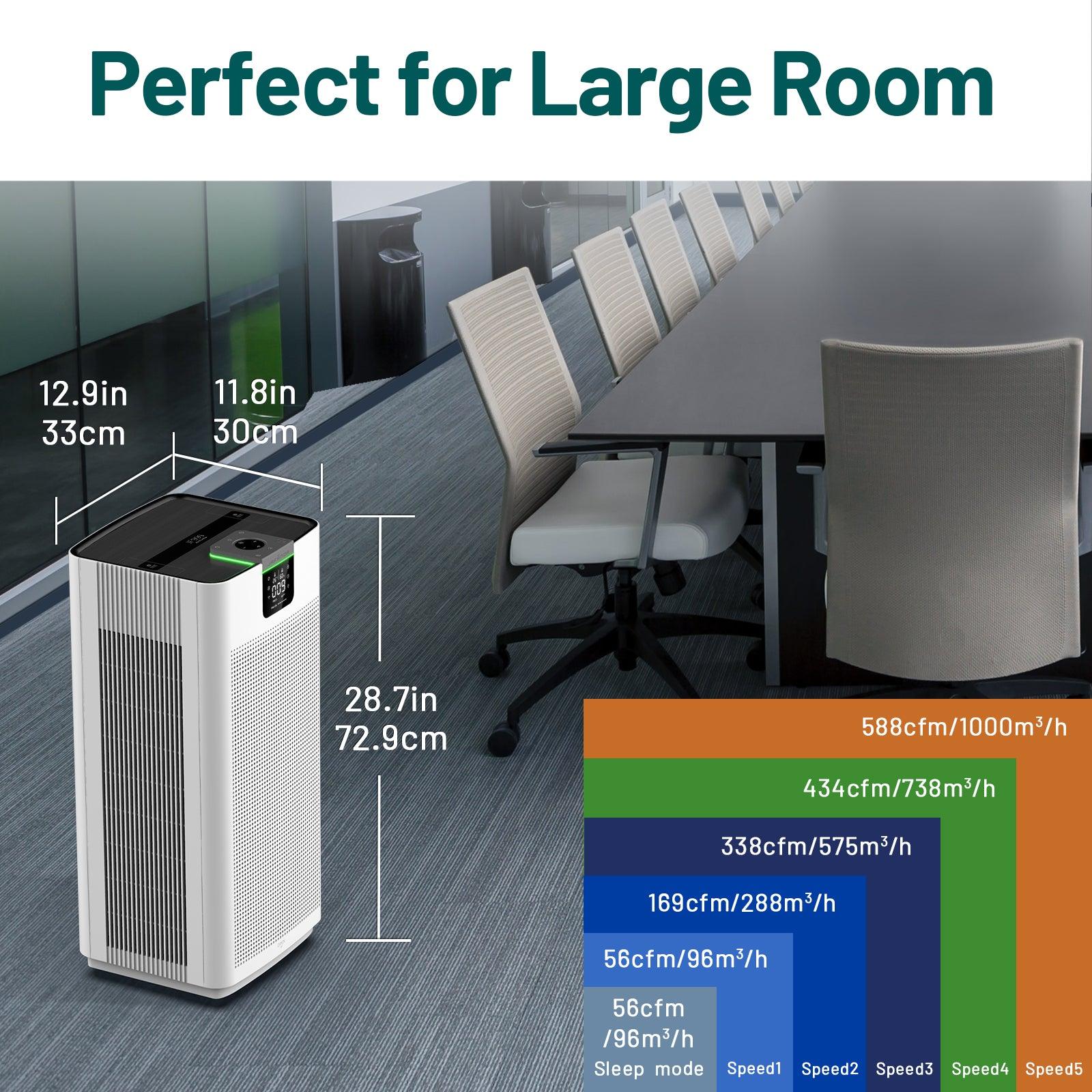 Jafända® JF999 Large Room Air Purifier - Jafanda