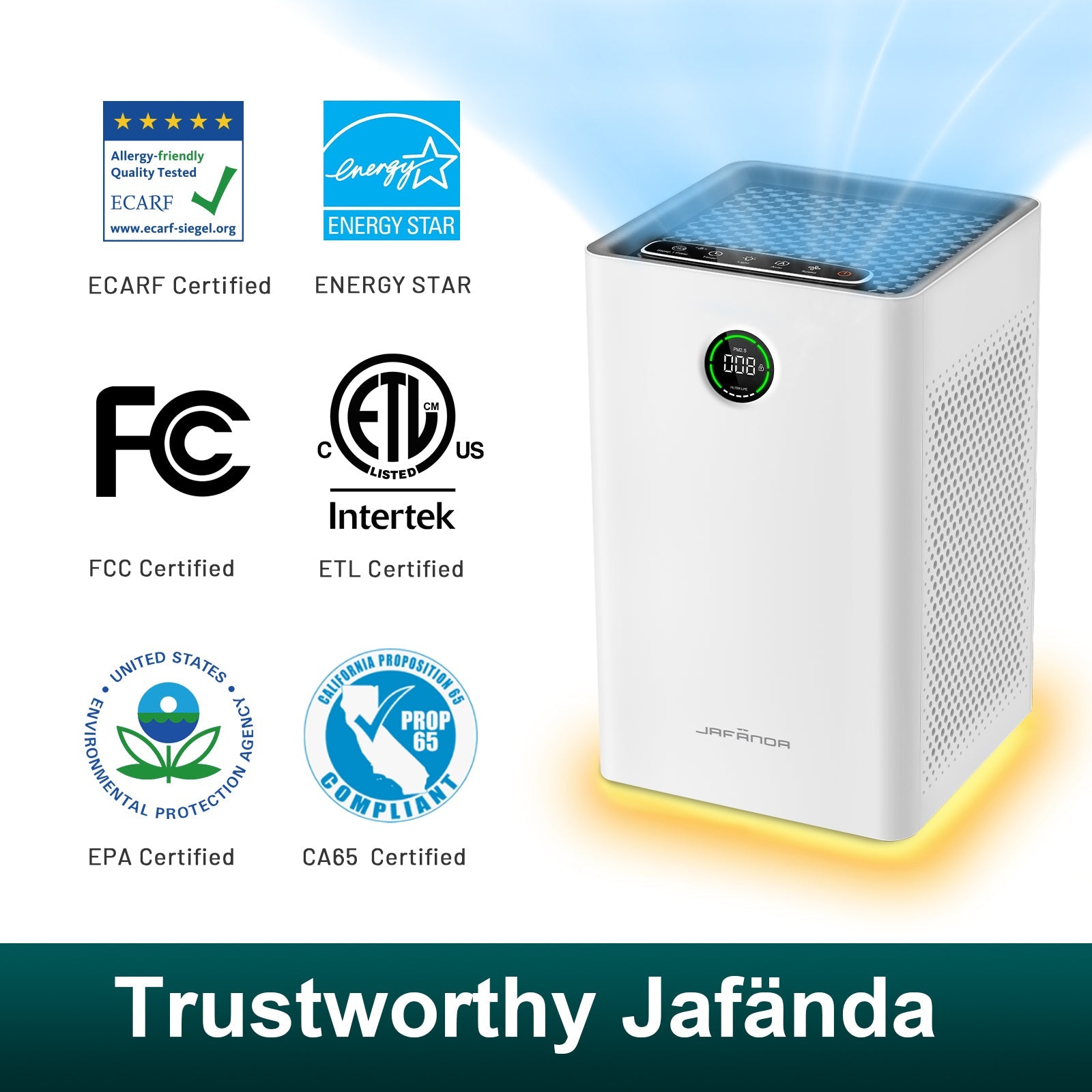Jafanda Air Purifier for Large Rooms Up to 1190 sq ft, Dual HEPA & Carbon Filters, Air Cleaner Removes Allergens, Dust, Pollen, Smoke, Odors, Pet Dander - PM2.5 Monitor & Night Light - Jafanda
